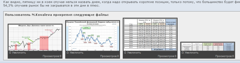Изображения добавлены