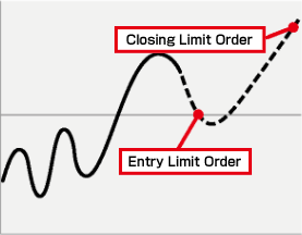 fix_connector_limith_order.jpg