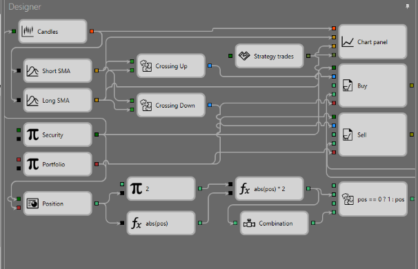 algo-trading-strategy.png