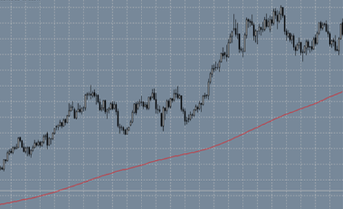 contr-trend.png