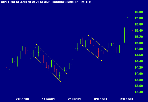 anz_flags_20060614.png