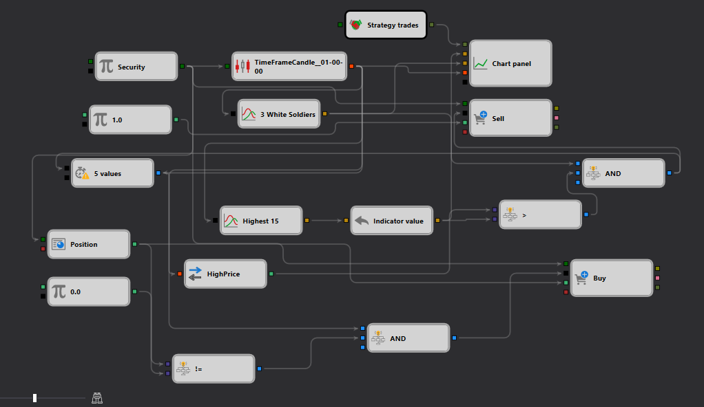 schema.png