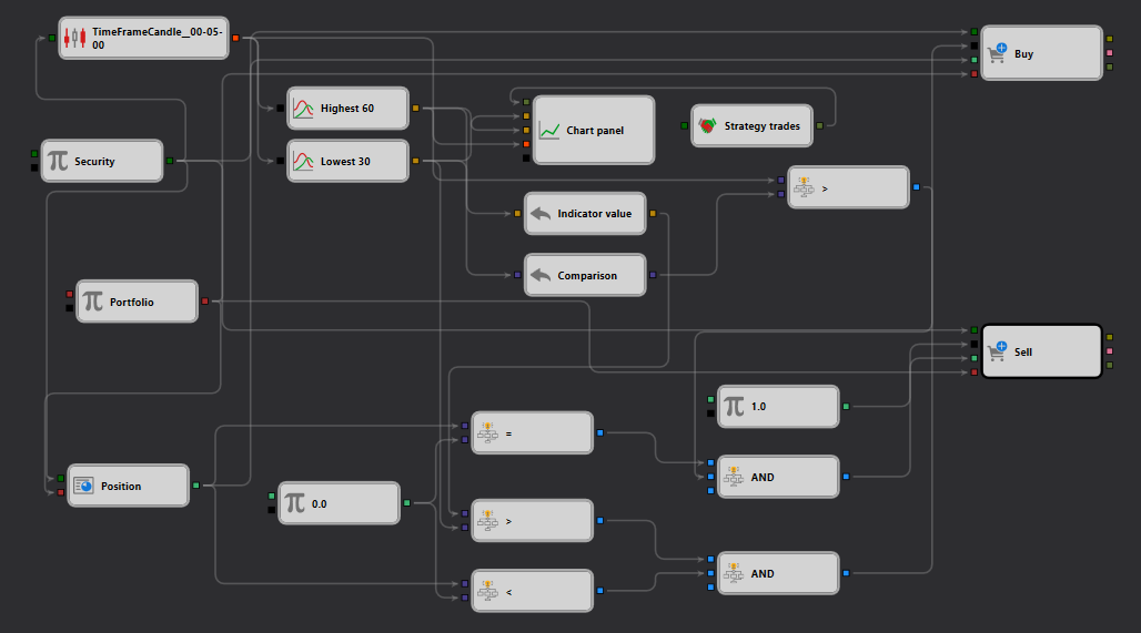 schema.png