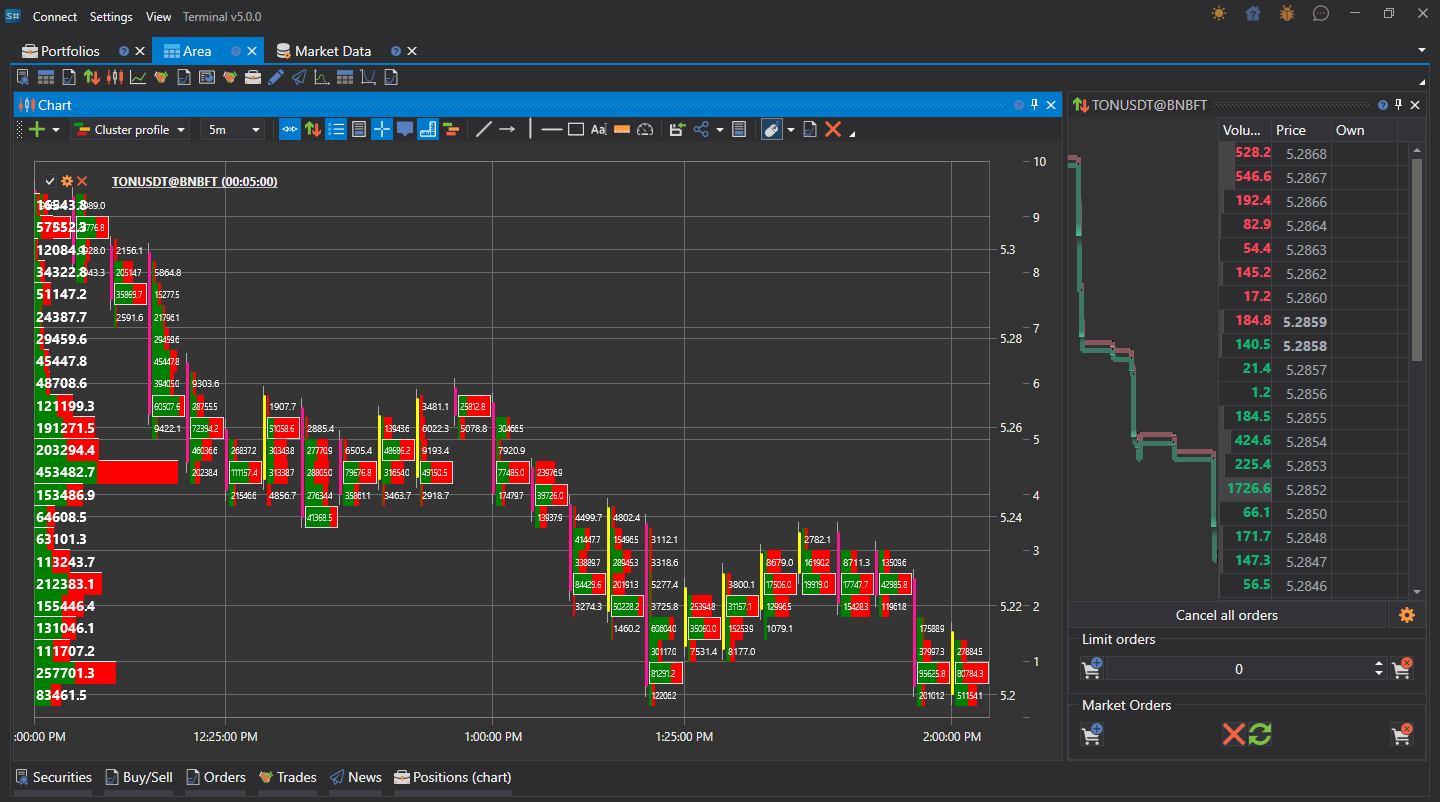 box-chart.png