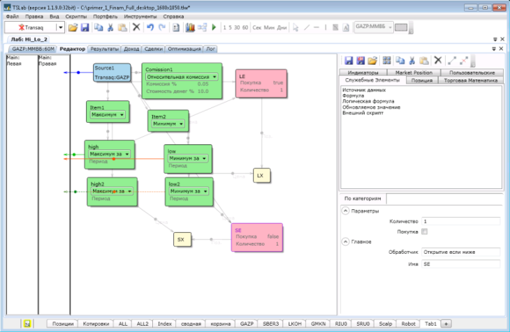 holy-grail-forex.jpg