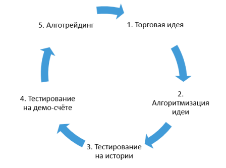 algo-trading.png