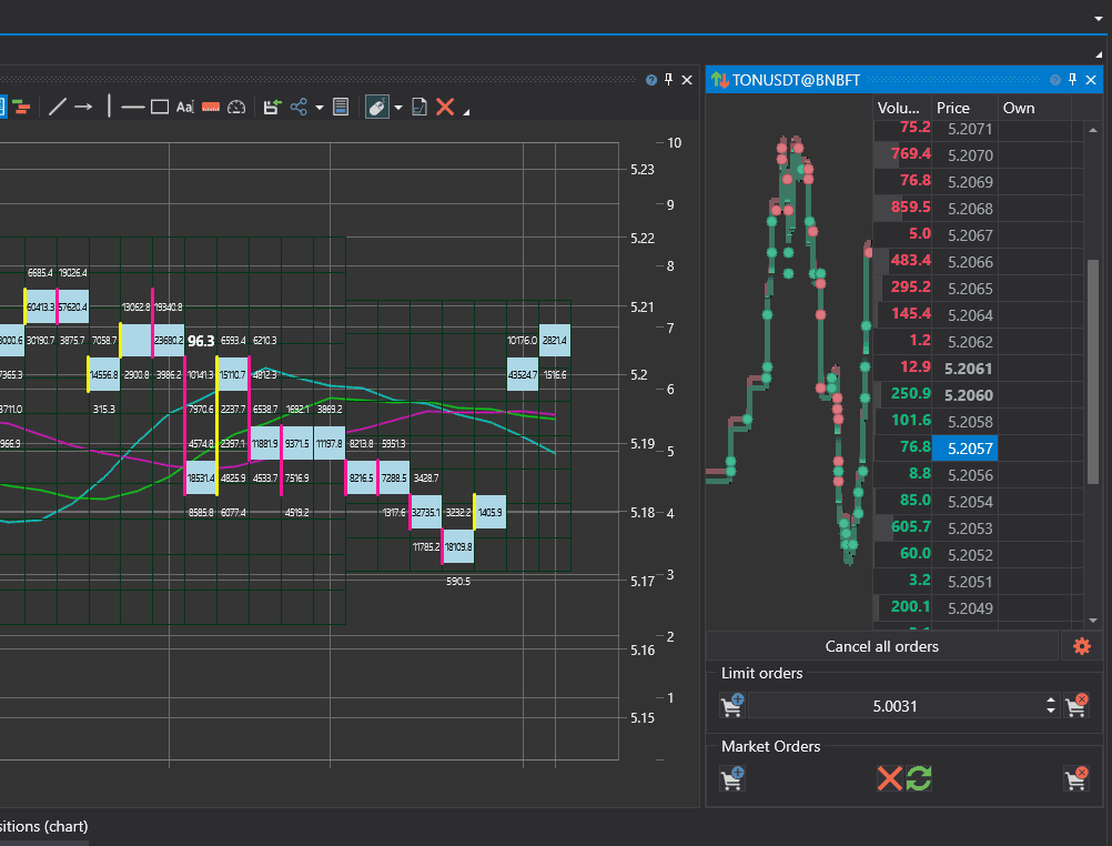 Terminal_Group_OrderBook.gif