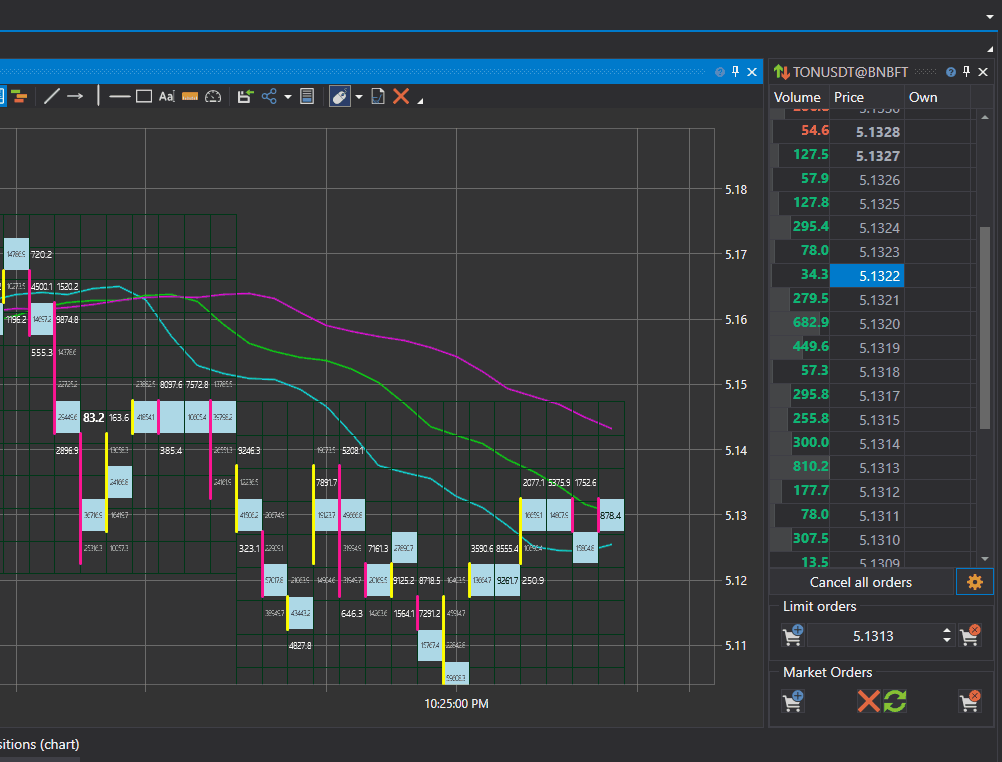Terminal_Sparse_OrderBook.gif