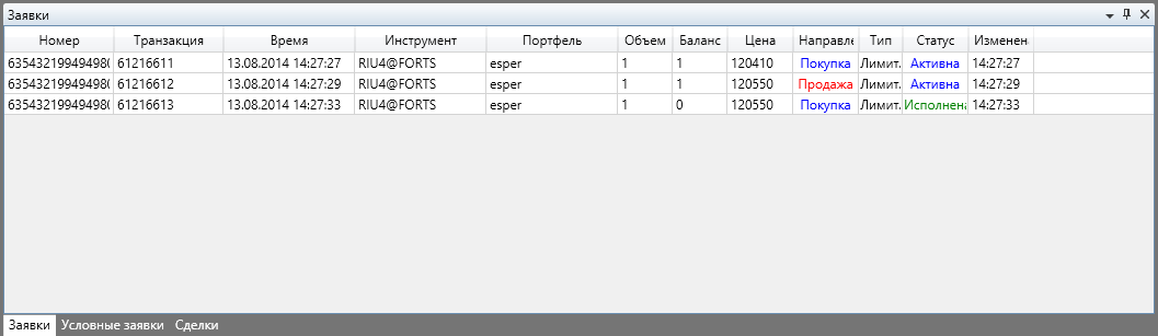 Таблица заявок