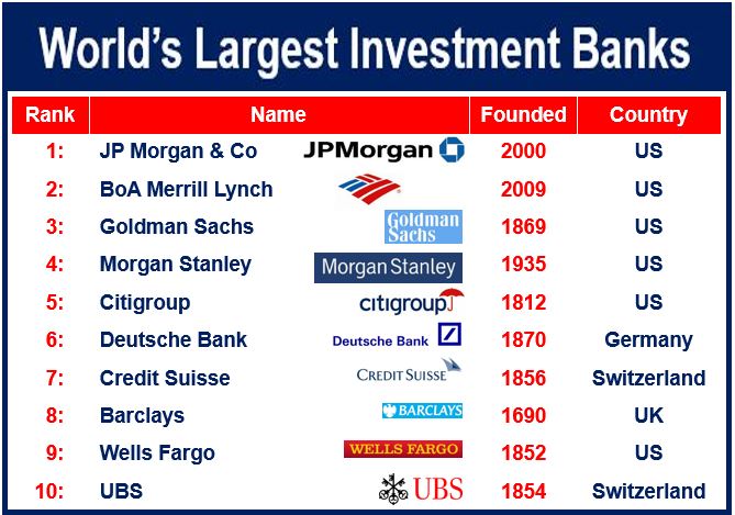 trade-algorithm-invest-bank.jpg