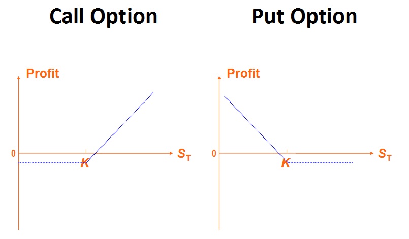call-option-trading.jpg