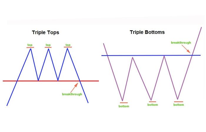 20210623114822-triple-tops-bottoms-1999.jpg