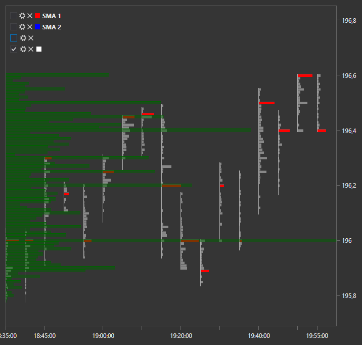 Gui_ClasterChart.png