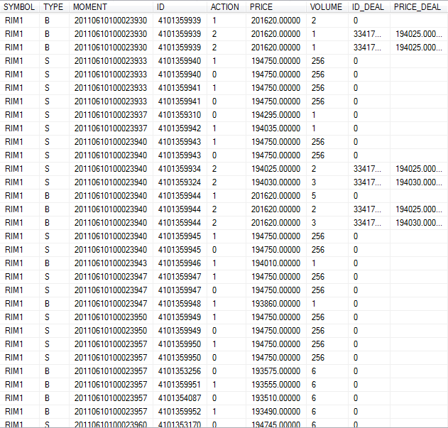 роботы2 роботы2