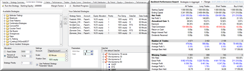 Combination Strategy Combination Strategy