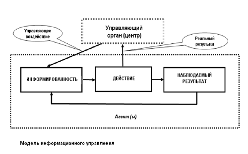 График №1.PNG График №1.PNG