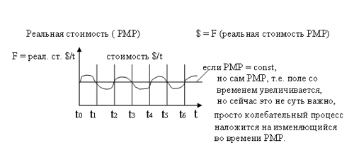График №2.PNG График №2.PNG