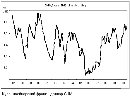 График №4.PNG График №4.PNG
