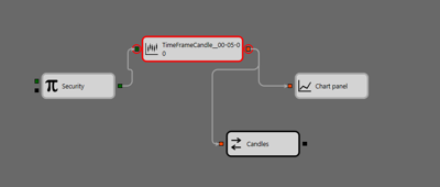 Debugger Debugger