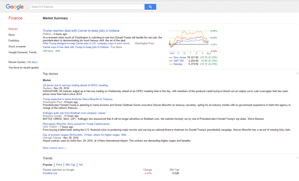 Darknet Market Search