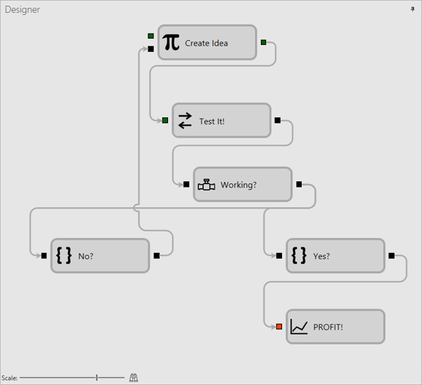 New S#.Designer Release: Live Trading Is Here!