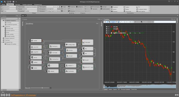 S#.designer v.4.3.24 и мега-новость!