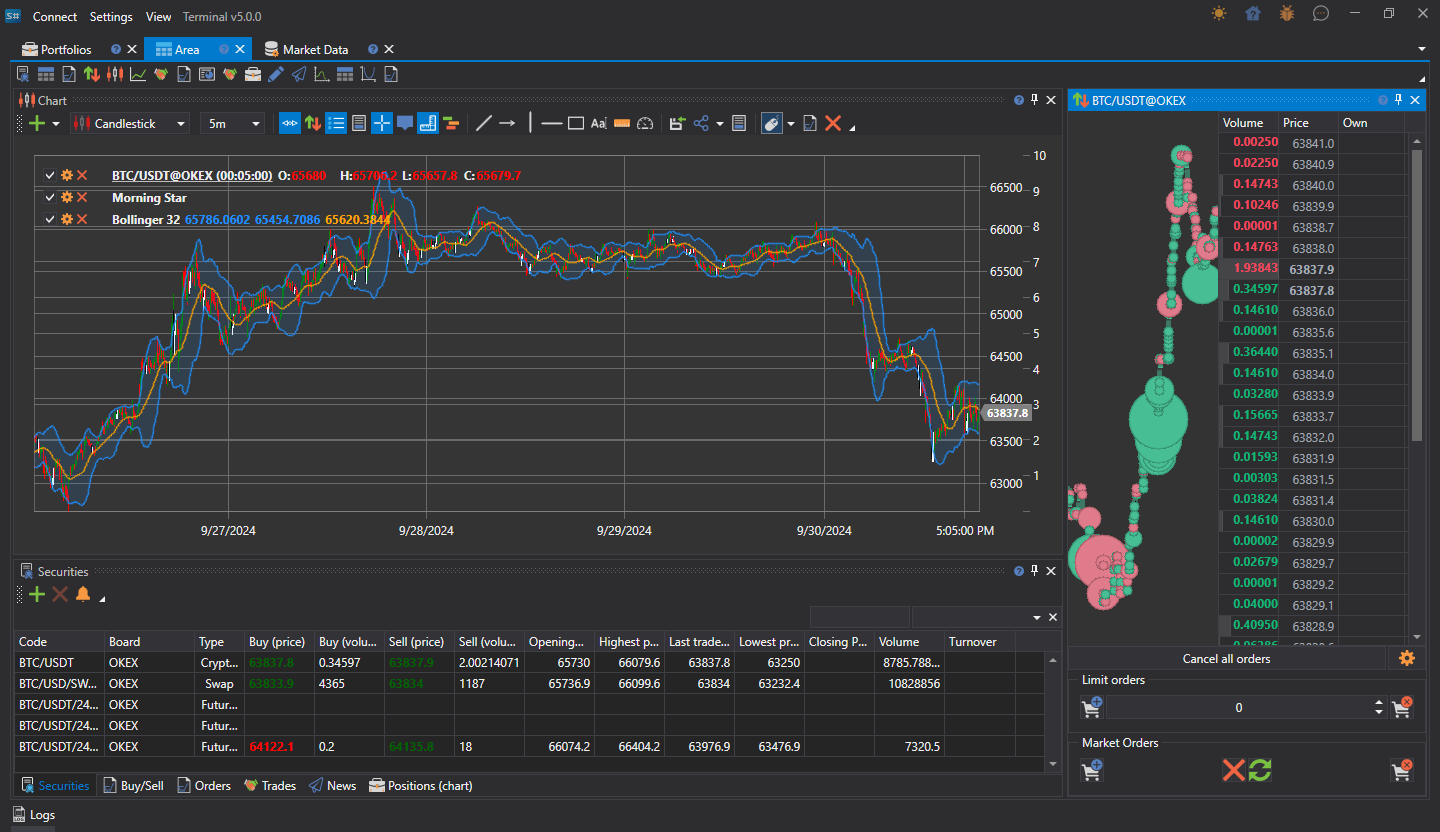 Forex Robot Github - Download Fx EA Indicator MT4or5 Signal