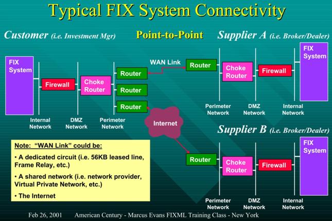 connector_exchange.jpg connector_exchange.jpg