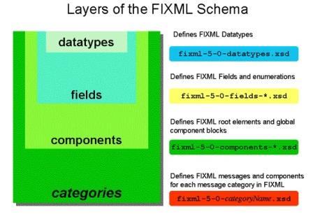 fix_protocol.jpg fix_protocol.jpg