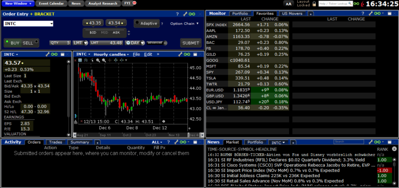 Trader-Workstation-Interactive-Brokers.png Trader-Workstation-Interactive-Brokers.png