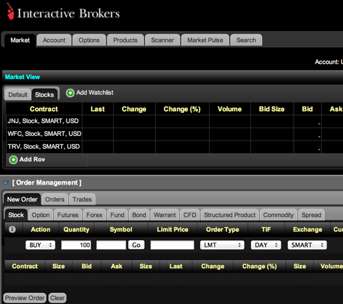 interactive brokers review forex trading