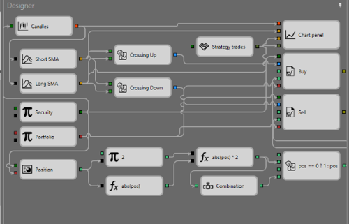 algo-trading-strategy.png algo-trading-strategy.png