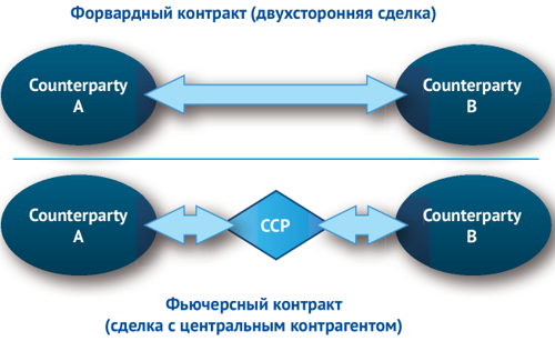 forward-trade.png forward-trade.png