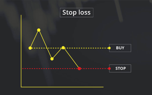 stop-loss-order-trade.jpg
