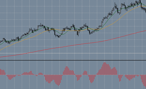 contr-trend-trading.png contr-trend-trading.png