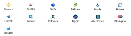 crypto-exchanges.jpg crypto-exchanges.jpg