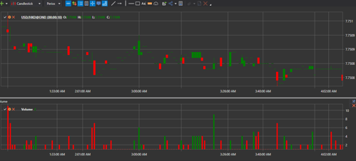 trade-build-charts.png trade-build-charts.png