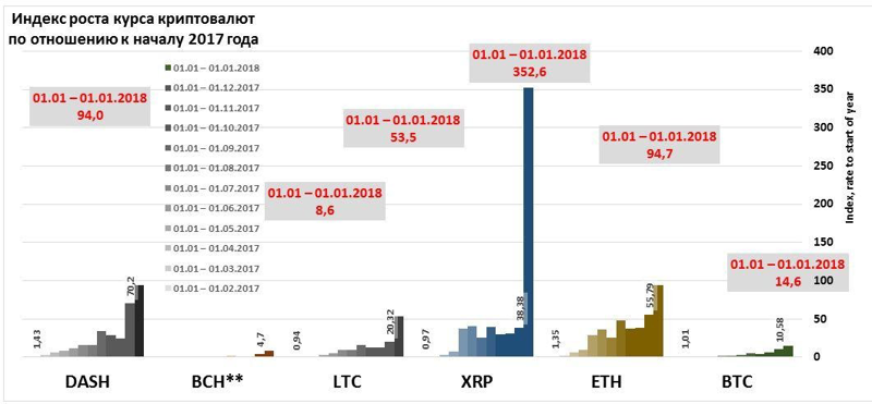 crypto-trading-index.jpg crypto-trading-index.jpg