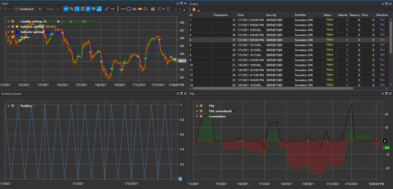 Backtesting engine Backtesting engine