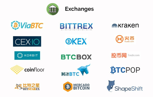 exchanges_crypto.jpg