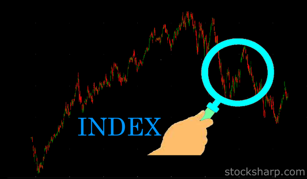 Custom index and how can use in trading
