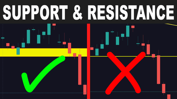 How to use Support and Resistance technical analysis in trading?