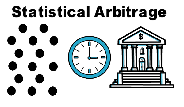 Statistical Arbitrage Trading techniques use in Algorithmic Trading