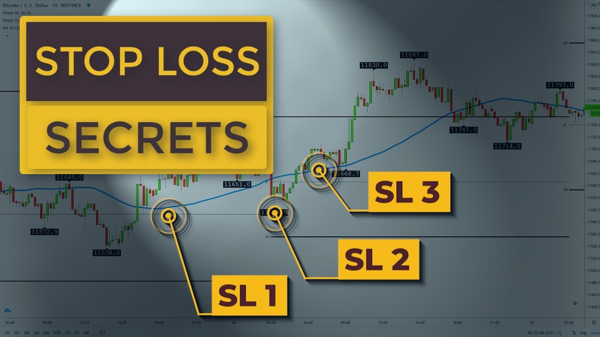 Stop-loss orders techniques use for Risk Management