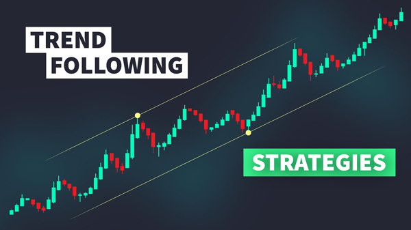 How to trade using Trend Following strategy.