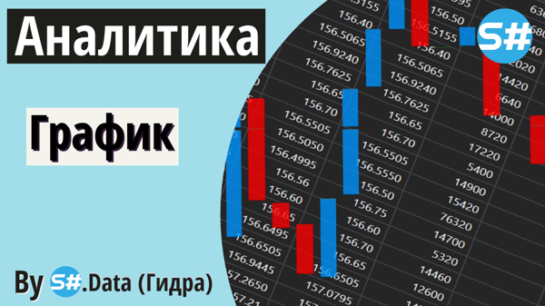 Гидра Аналитика - Функция графиков в S#.Data(Гидра). 