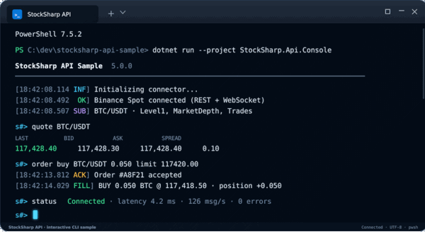 API
