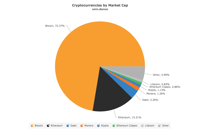 stock_chart1.png
