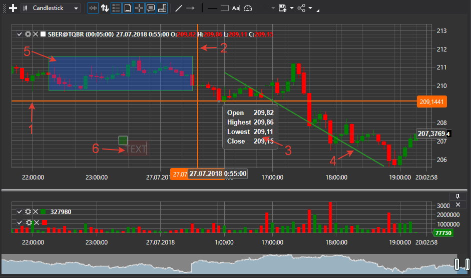 Gui_ChartPanel.png