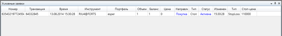 Пример таблицы условных заявок при подключении через Fix